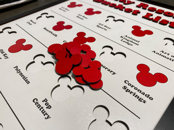 WDW Resort Bucket List Sign